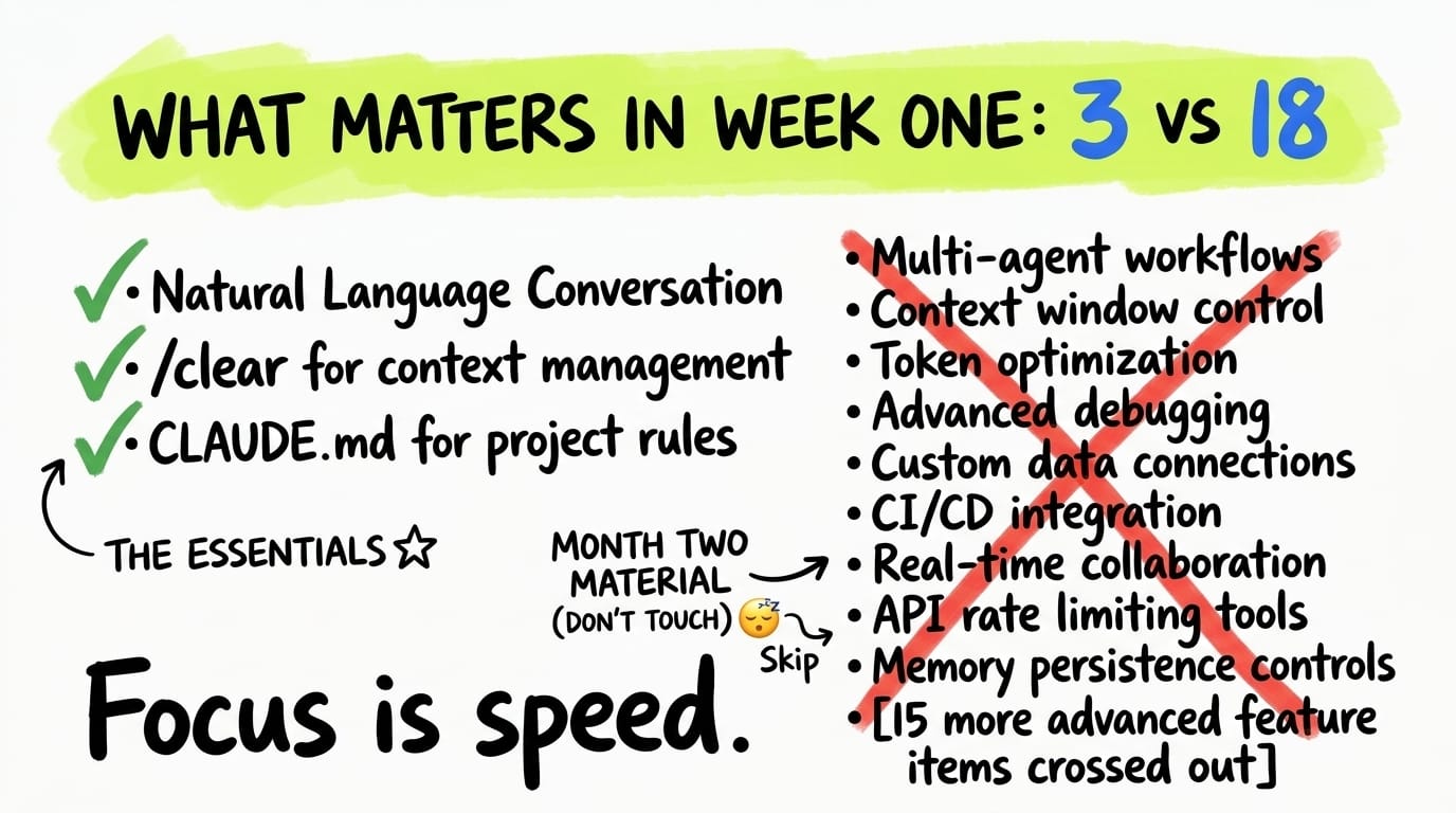 3 Features vs 18: What Matters in Week One